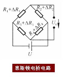 37000vip威尼斯MEMS压力传感器道理及使用详解(图1)
