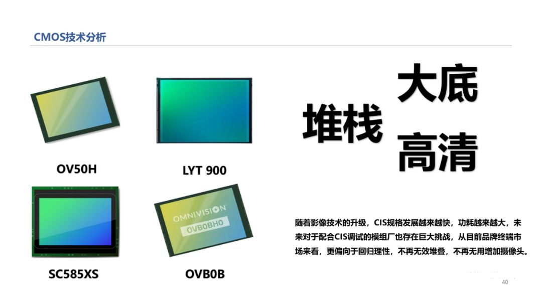 37000vip威尼斯年出货百亿颗CIS传感器行业的新机缘与应战(图2)