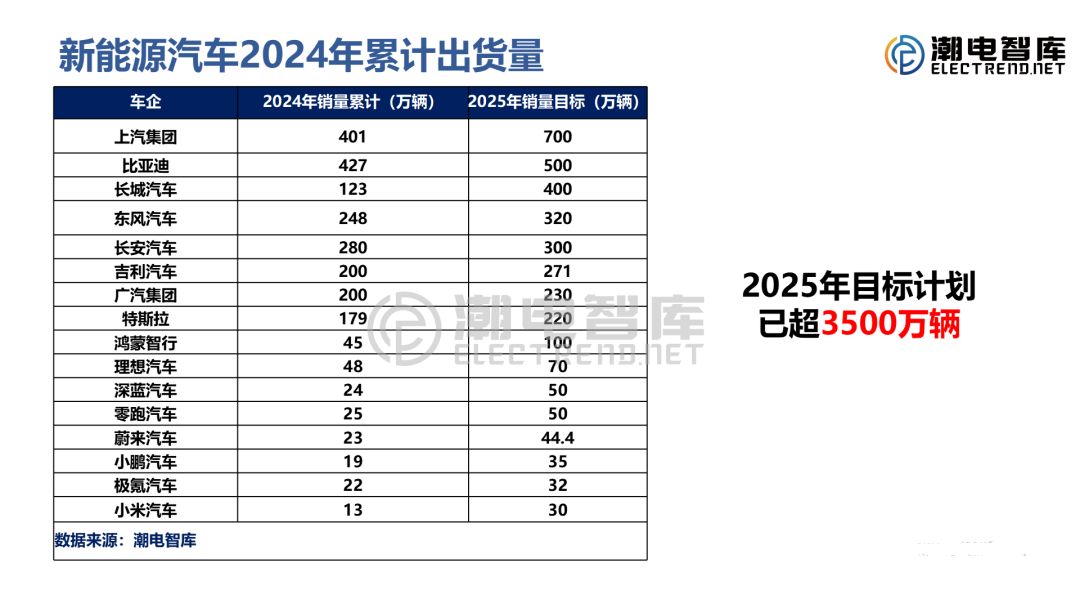 37000vip威尼斯年出货百亿颗CIS传感器行业的新机缘与应战(图4)